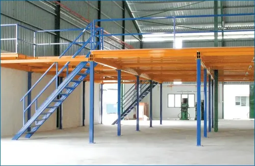Mezzanine Floor System